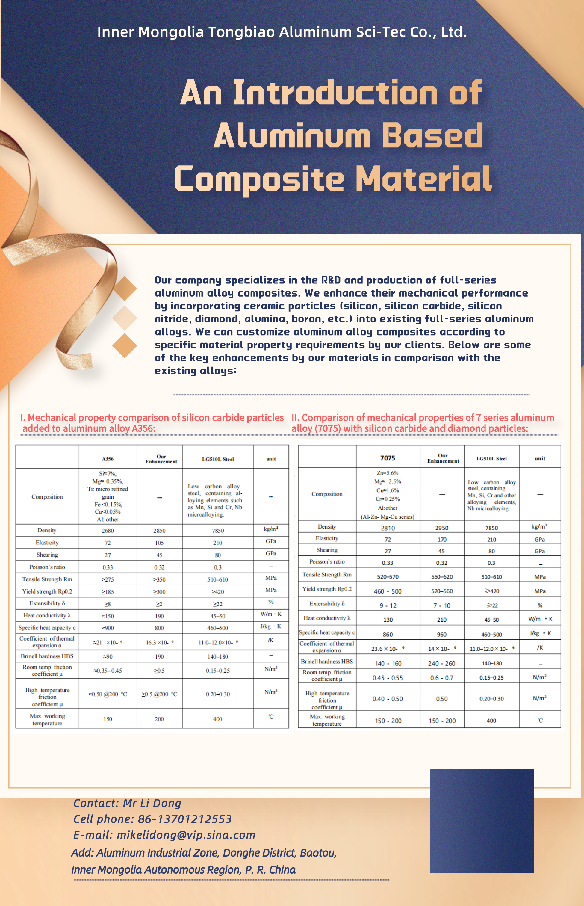 New series alluminum alloys with high strength, high toughness and high corosion resistance